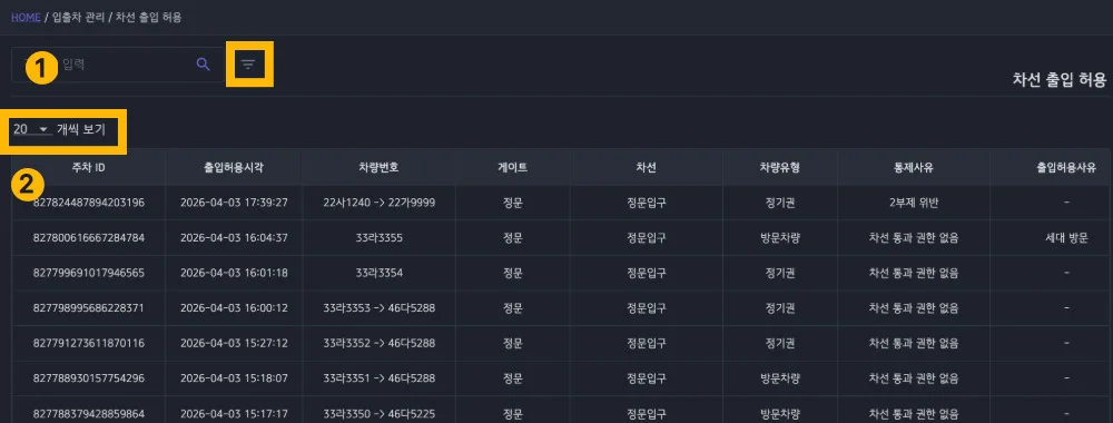 차선 출입 허용 화면